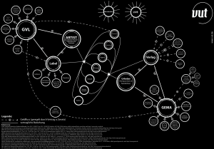 Infographic Musicuniversum VUT - Kingstone